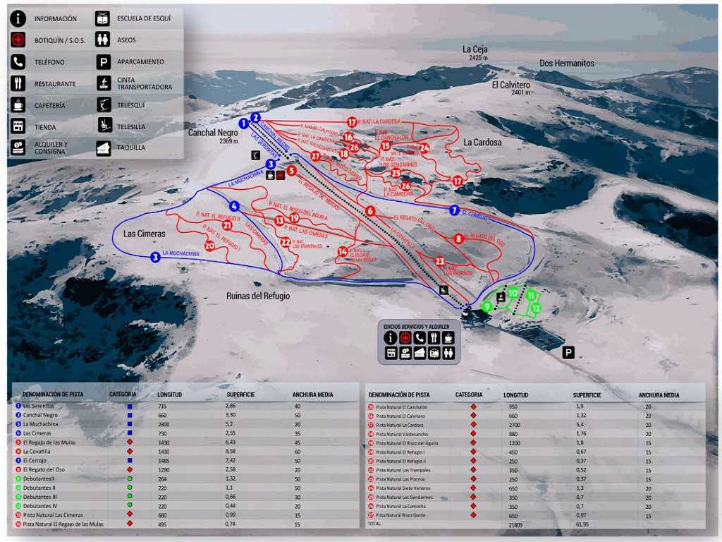 Estación de esquí de La Covatilla en la Sierra de Béjar, Salamanca